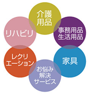 介護用品・事務用品